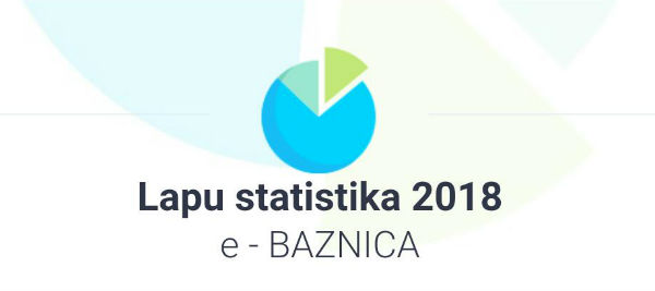 e-BAZNICA statistika 2018